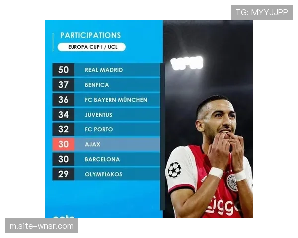 卡马文加达成五十场里程碑，法国中场成皇马欧冠常客